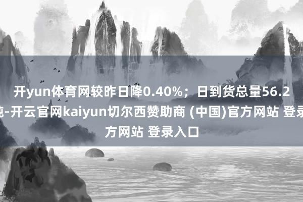 开yun体育网较昨日降0.40%；日到货总量56.29万吨-开云官网kaiyun切尔西赞助商 (中国)官方网站 登录入口
